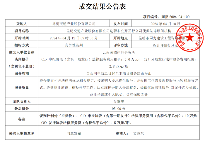 昆明交通產業(yè)股份有限公司選聘非公開發(fā)行公司債券法律顧問機構成交結果公告（4.18）