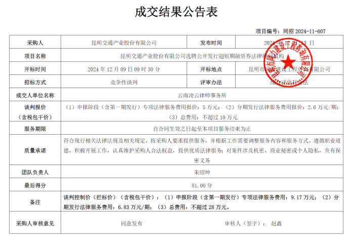 昆明交通產(chǎn)業(yè)股份有限公司選聘公開(kāi) 發(fā)行超短期融資券法律顧問(wèn)機(jī)構(gòu)成交結(jié)果公告（12.13）
